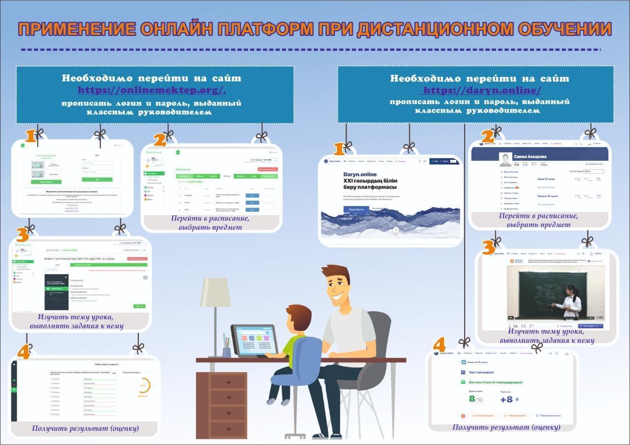 Как называется разновидность веб конференции проведение онлайн встреч или презентаций через интернет