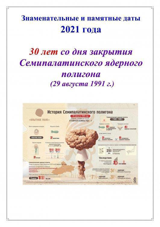Памятные даты 2021 года