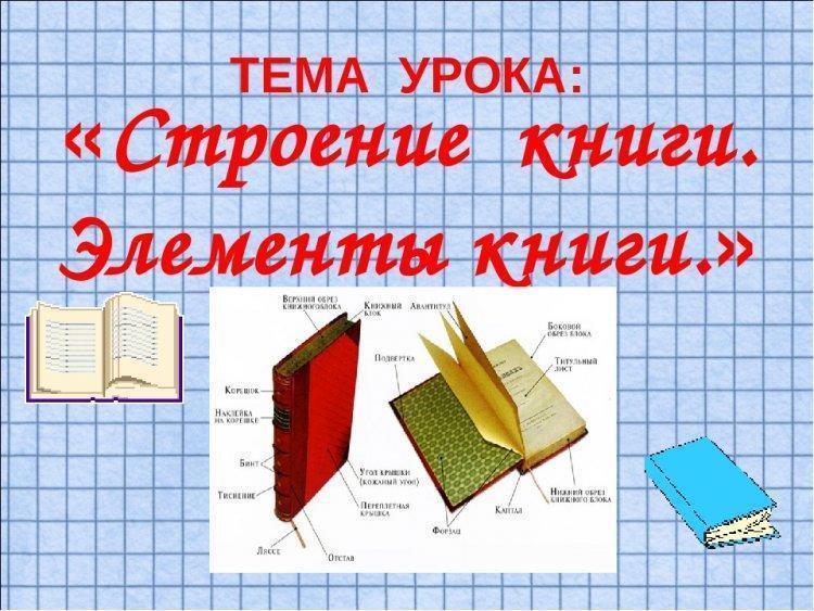 "Кітап құрылымы" кітапханалық сабақ. Библиотечный урок "Структура книги"