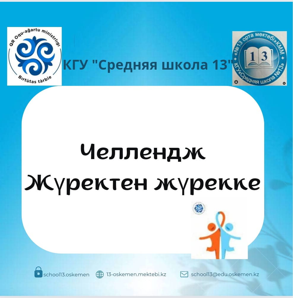 Спортивные достижения Казахстана за годы независимости